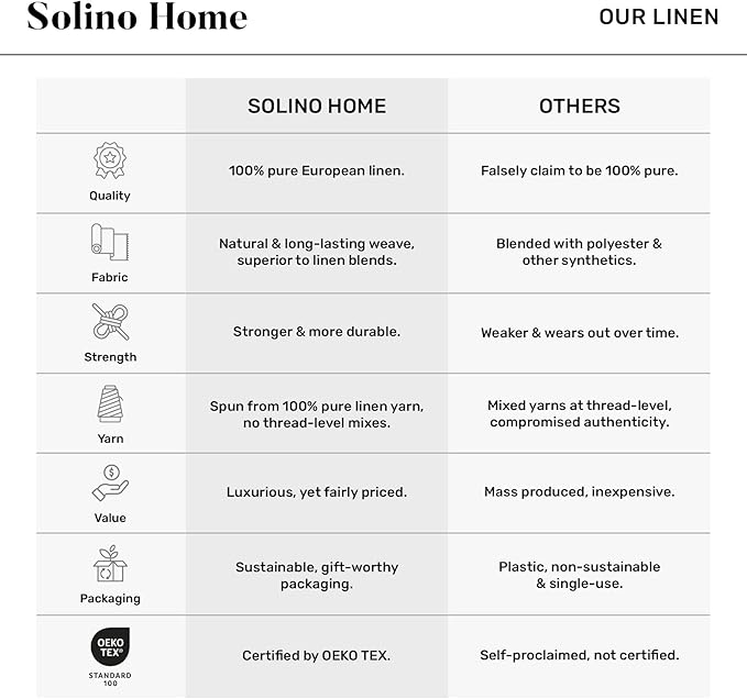Solino Home Linen Table Runner 120 Inches Long - Amalfi Stripe, 100% Pure Linen Black and White Table Runner 14 x 120 Inch for Dining, Summer